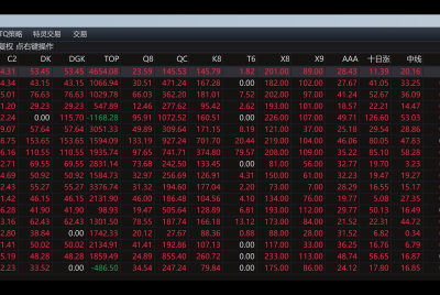 再次进化的千山排序个人版