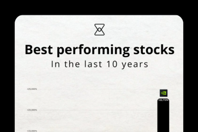 今日看盘（20251231）