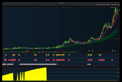 让人印象深刻的极大SQDPV股系列之十