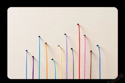 今日看盘（20260303）