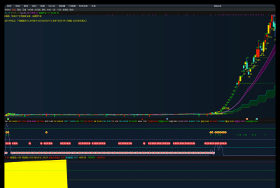 让人印象深刻的极大SQDPV股系列之五