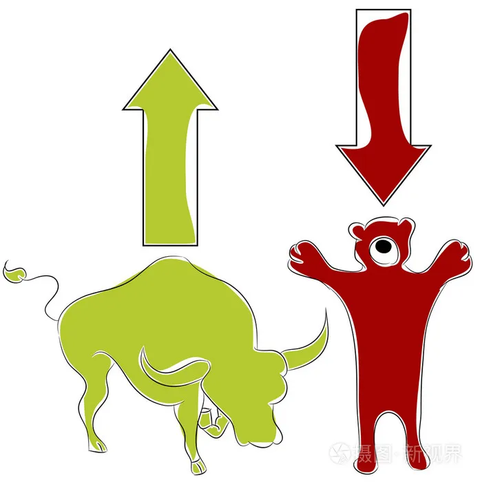 预告：5月5日晚上我们再搞一次筛选教学